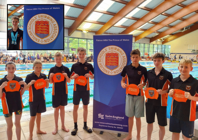 Beacon Academy Swimming Team