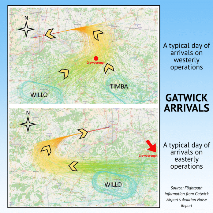 Illustration of Gatwick Airport flight paths
